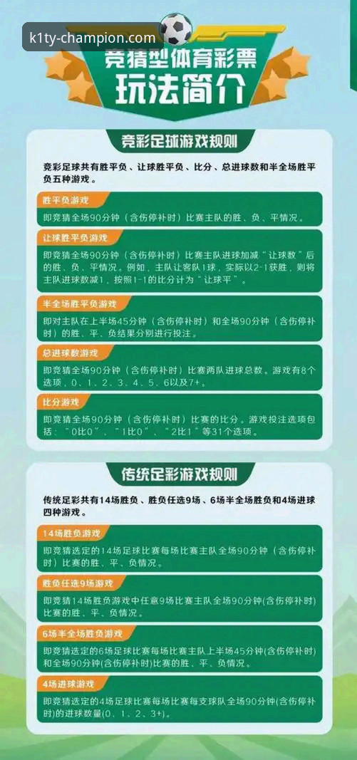 K1体育平台玩法深度评测：赛事投注体验与合规性全面分析